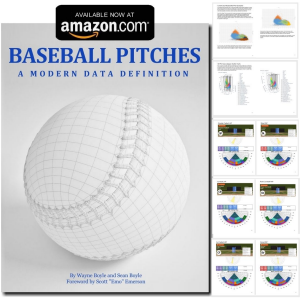 Baseball Pitches