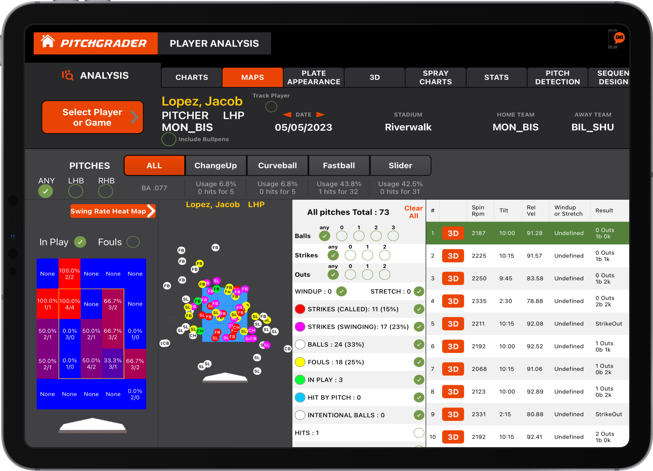 Pitchgrader iPad Maps page
