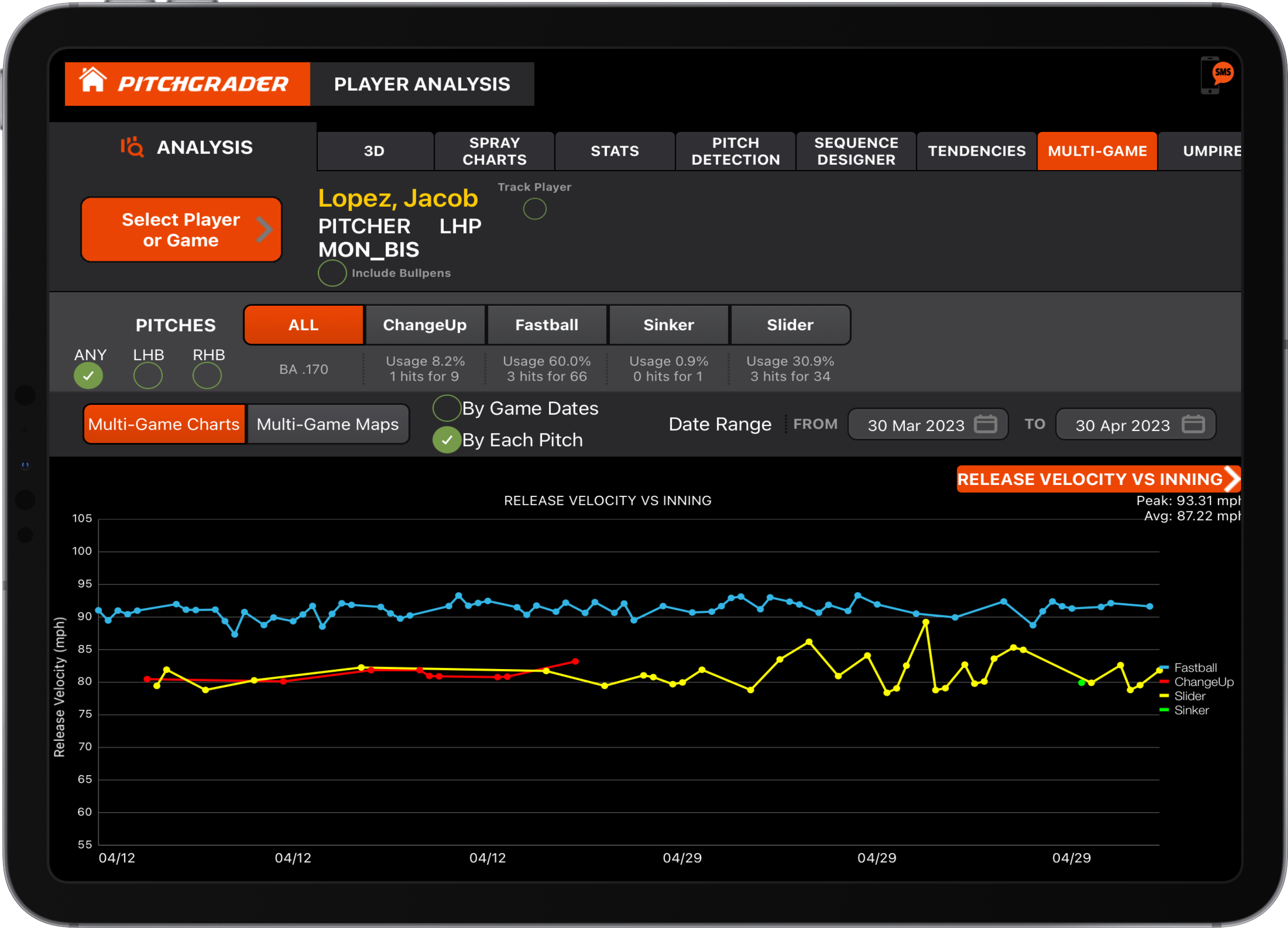 Pitchgrader iPad Multigame page