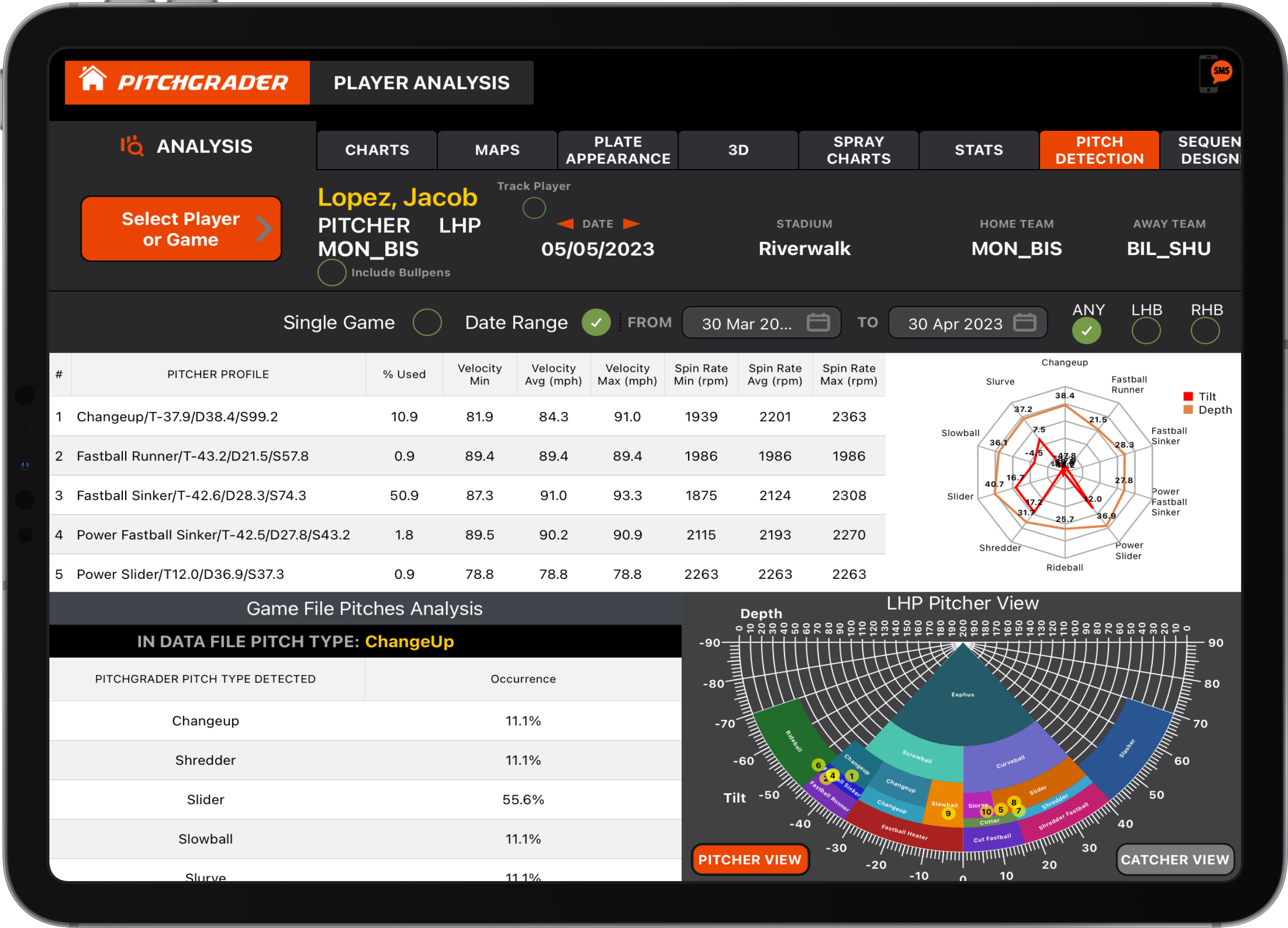 Pitchgrader iPad Pitch Detection page