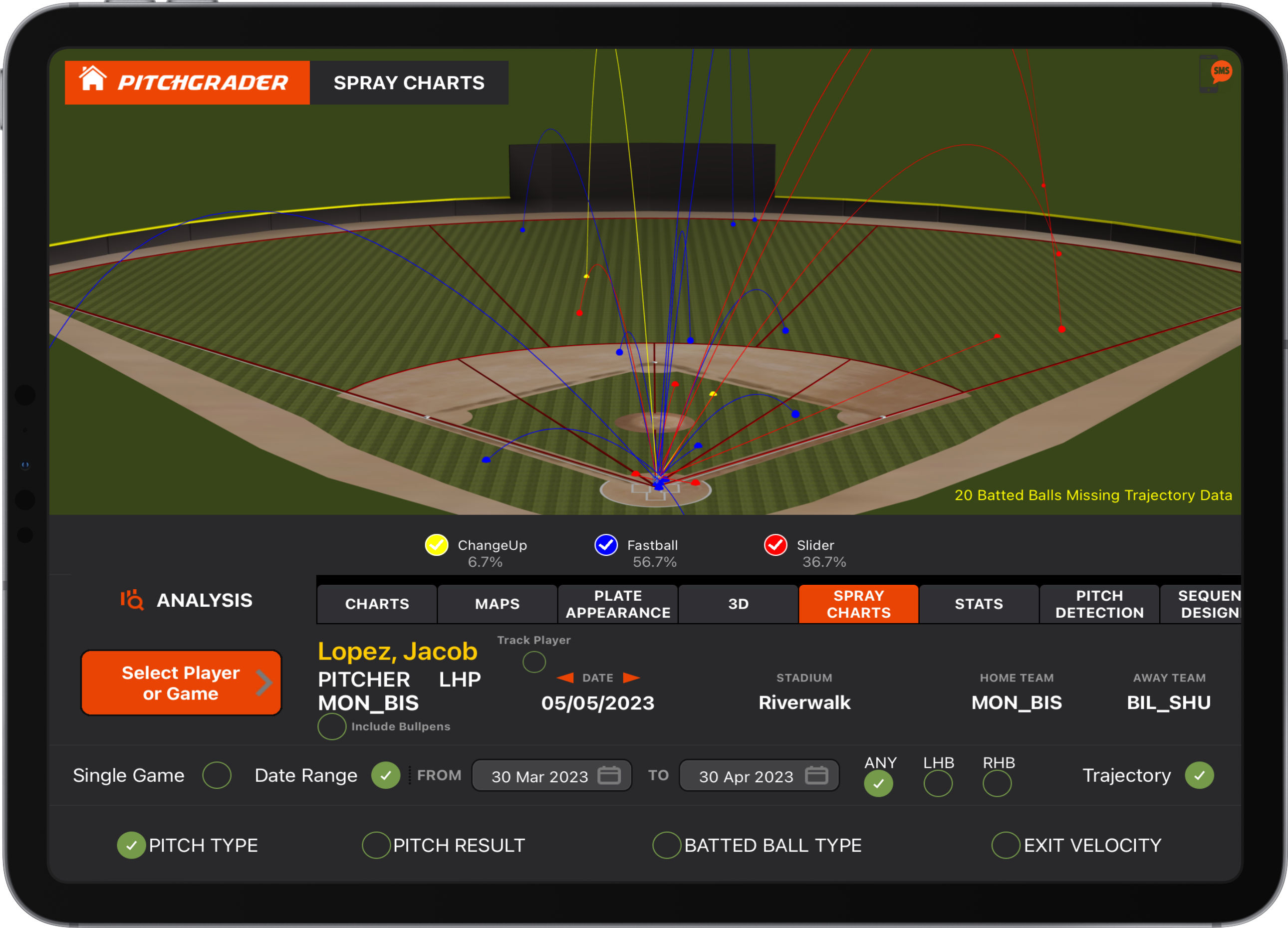 Pitchgrader iPad Spray Charts page