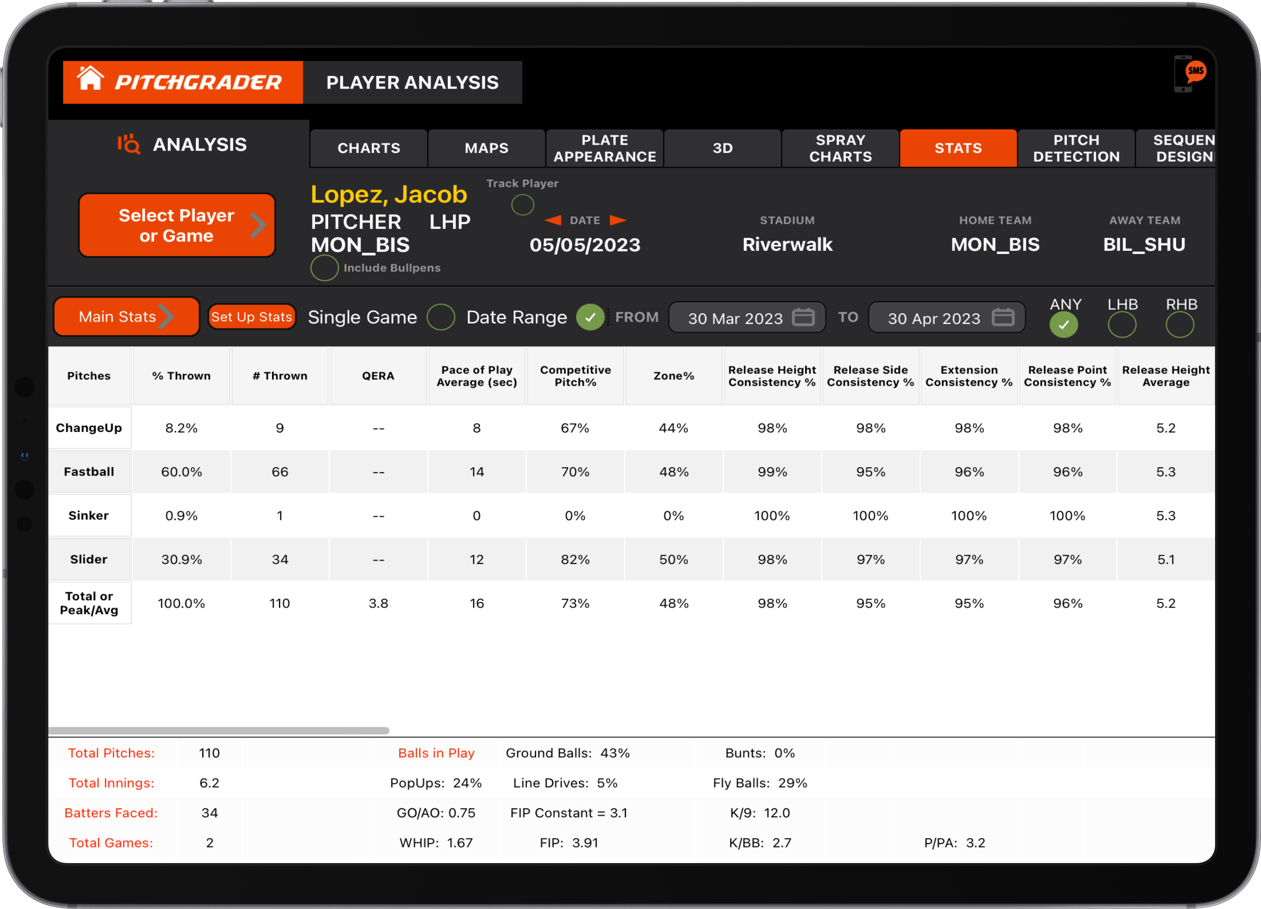 Pitchgrader iPad Stats Main