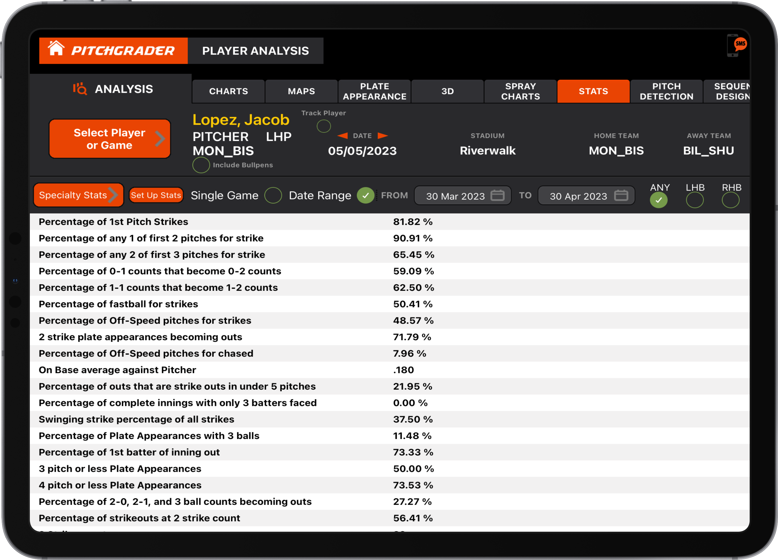 Pitchgrader iPad Specialty Stats