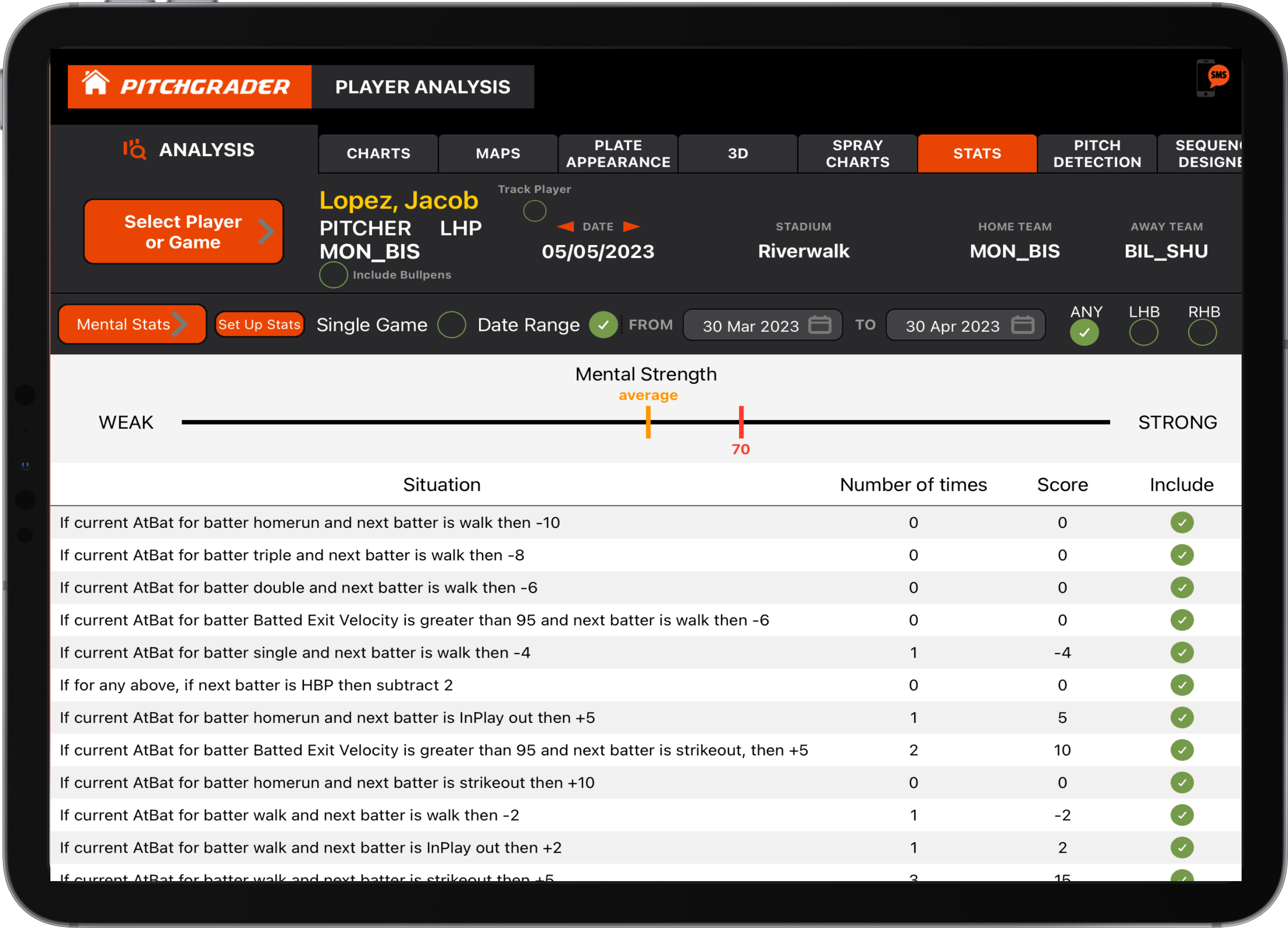 Pitchgrader iPad Stats